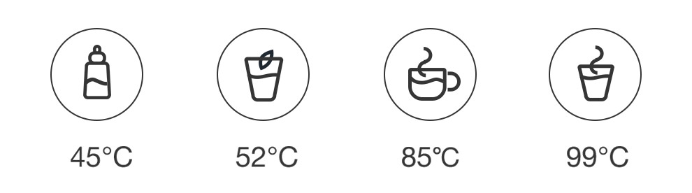 Умный термопот Xiaomi YIMU